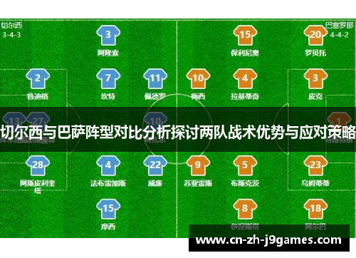 切尔西与巴萨阵型对比分析探讨两队战术优势与应对策略