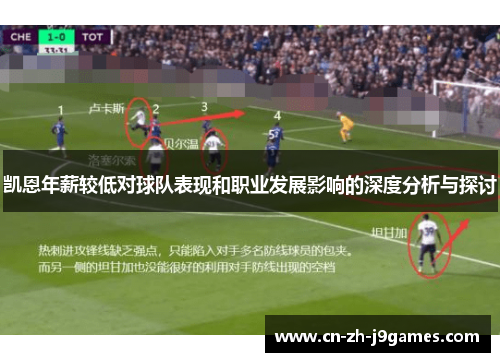 凯恩年薪较低对球队表现和职业发展影响的深度分析与探讨