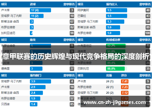 意甲联赛的历史辉煌与现代竞争格局的深度剖析