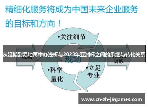 从延期到易地再举办浅析与2023年亚洲杯之间的承继与转化关系
