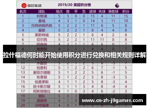 拉什福德何时能开始使用积分进行兑换和相关规则详解