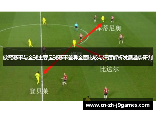 欧冠赛事与全球主要足球赛事差异全面比较与深度解析发展趋势研判