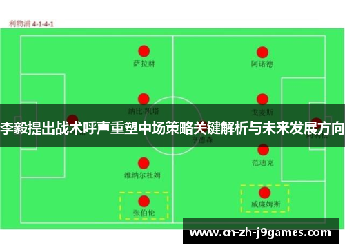 李毅提出战术呼声重塑中场策略关键解析与未来发展方向
