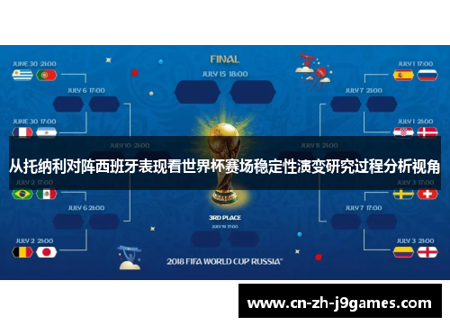 从托纳利对阵西班牙表现看世界杯赛场稳定性演变研究过程分析视角 从托纳利对阵西班牙表现看世界杯赛场稳定性演变研究过程分析视角