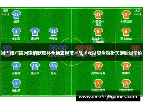 姆巴佩对阵阿森纳欧联杯全场表现技术战术深度复盘解析关键瞬间价值 姆巴佩对阵阿森纳欧联杯全场表现技术战术深度复盘解析关键瞬间价值