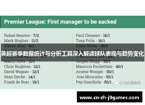 英超赛季数据统计与分析工具深入解读球队表现与趋势变化