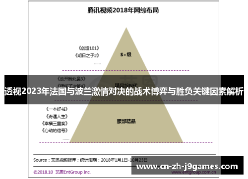 透视2023年法国与波兰激情对决的战术博弈与胜负关键因素解析